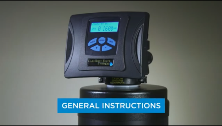 Operating Default Display Screens