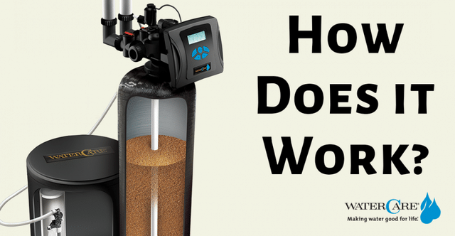 How does it Work? How it works