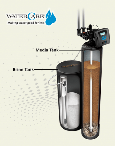 Media and Brine Tank